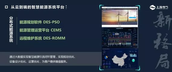上海電氣智慧能源產品在京發布，迪拜950光熱光伏項目成焦點